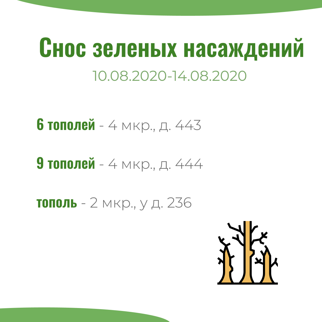 Стоимость Зеленых Насаждений