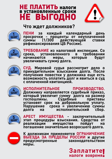 2018 chto zhdet dolzhnikov