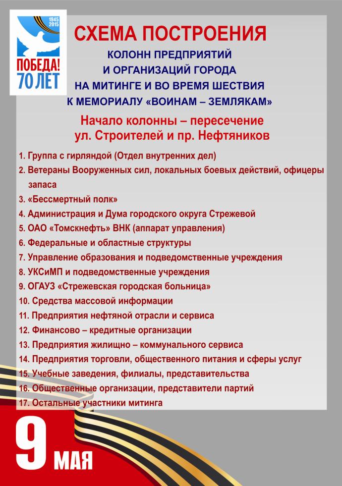 shema postroeniya